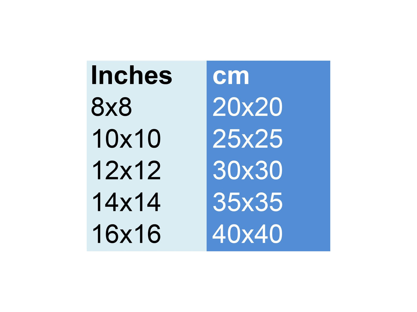 8x8 - 16x16 Inches to cm conversion table Cattie Coyle Photography